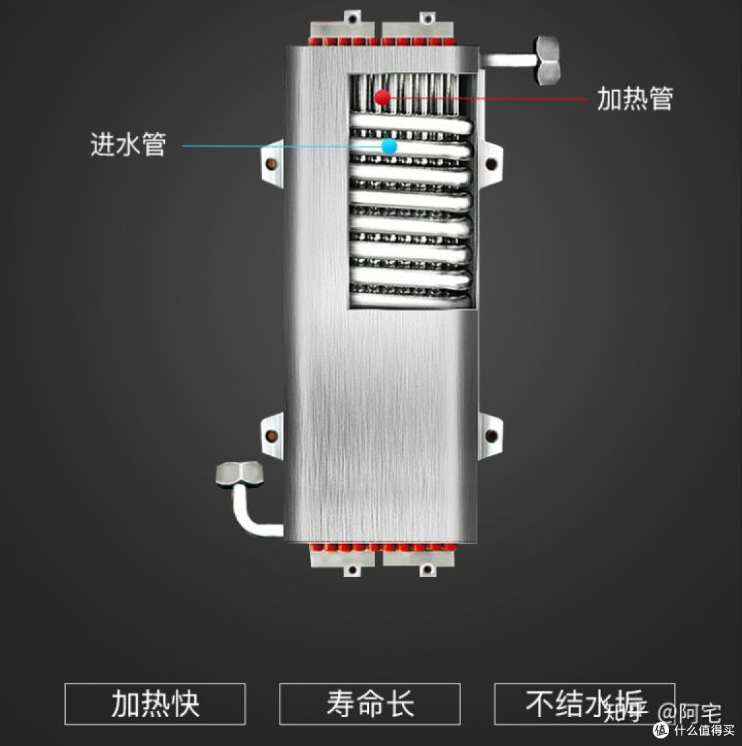 即热式电热水器推荐选购攻略，哪个牌子的即热电热水器好？
