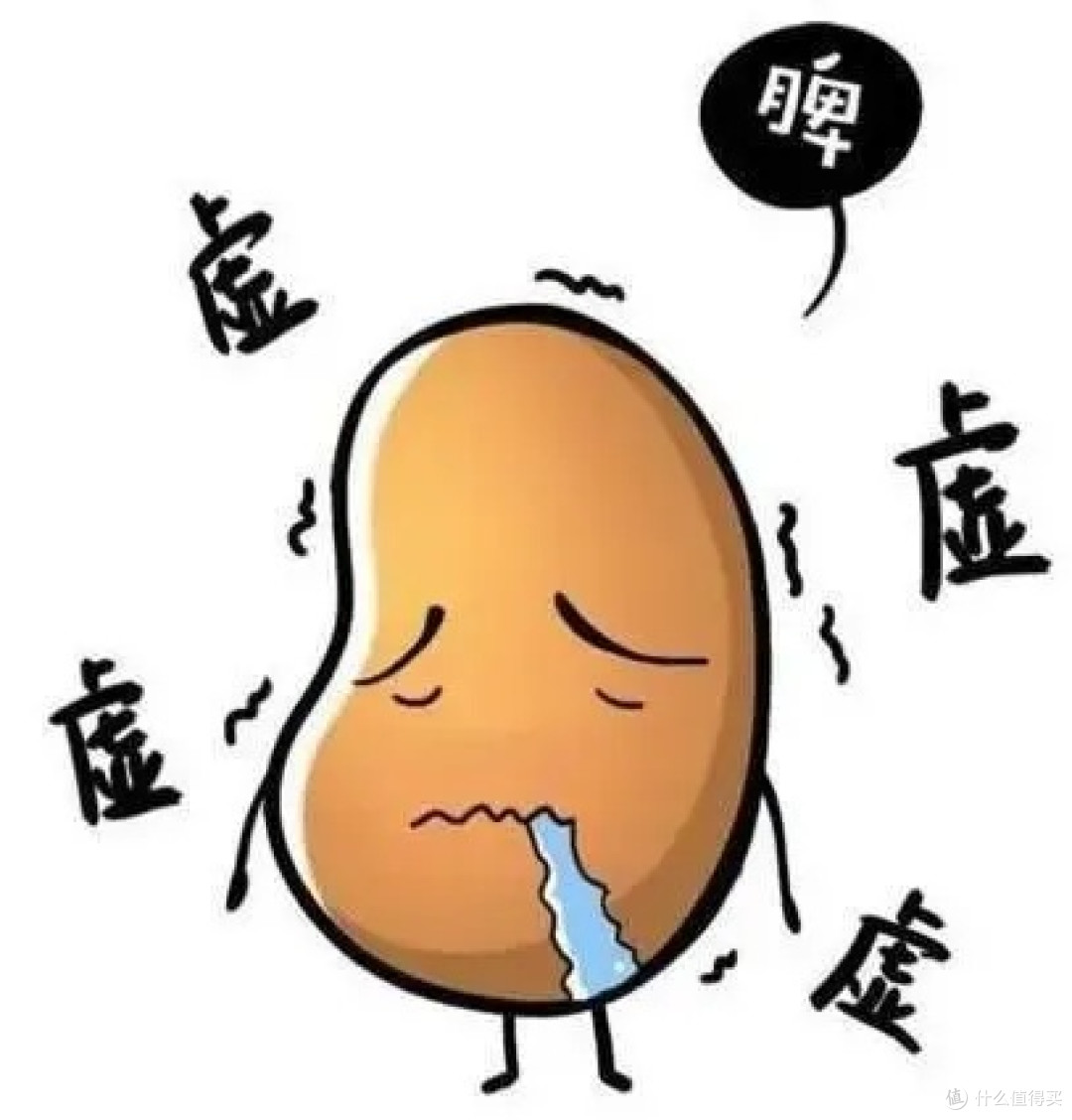 伏天脾虚湿气重，你有几条？