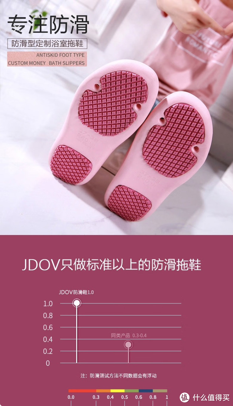 JDOV 专利防滑拖鞋 浴室专用