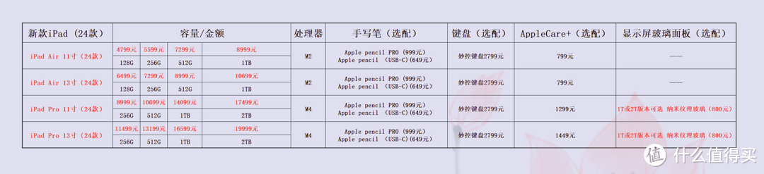 价格仅供参考