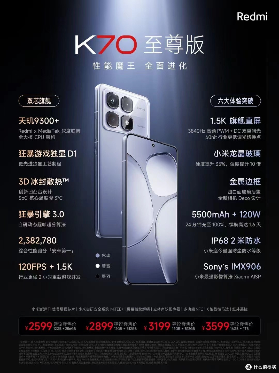 红米K70至尊版正式发布，五芯片+龙晶玻璃+120W+5500mAh+IP68，仅2599元