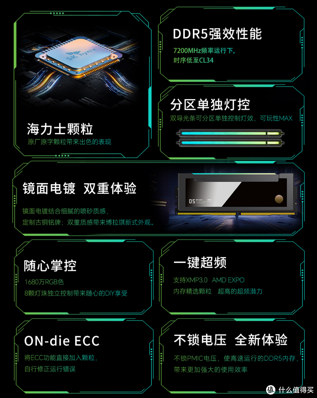 阿斯加特博拉琪 II 代DDR5惊艳登场，内存颜值天花板即将上市