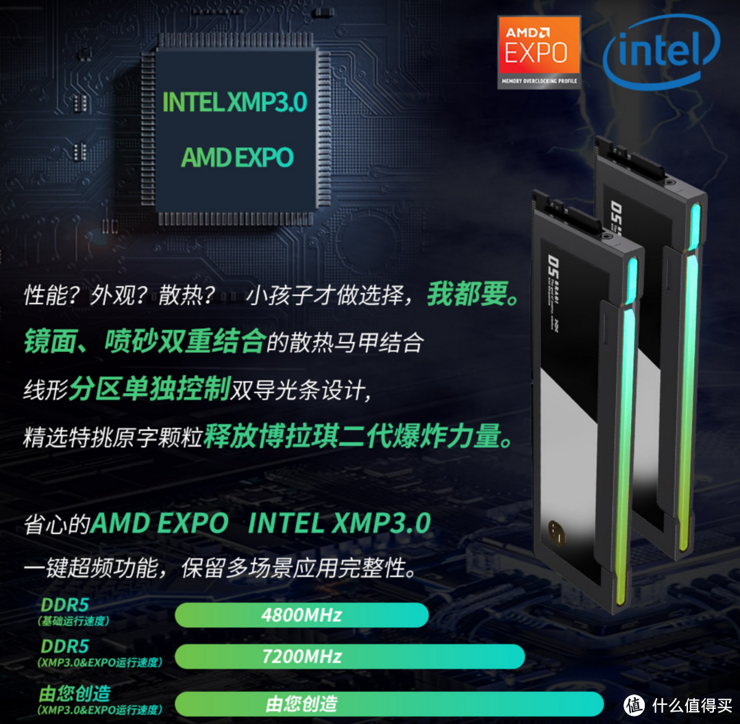 阿斯加特博拉琪 II 代DDR5惊艳登场，内存颜值天花板即将上市