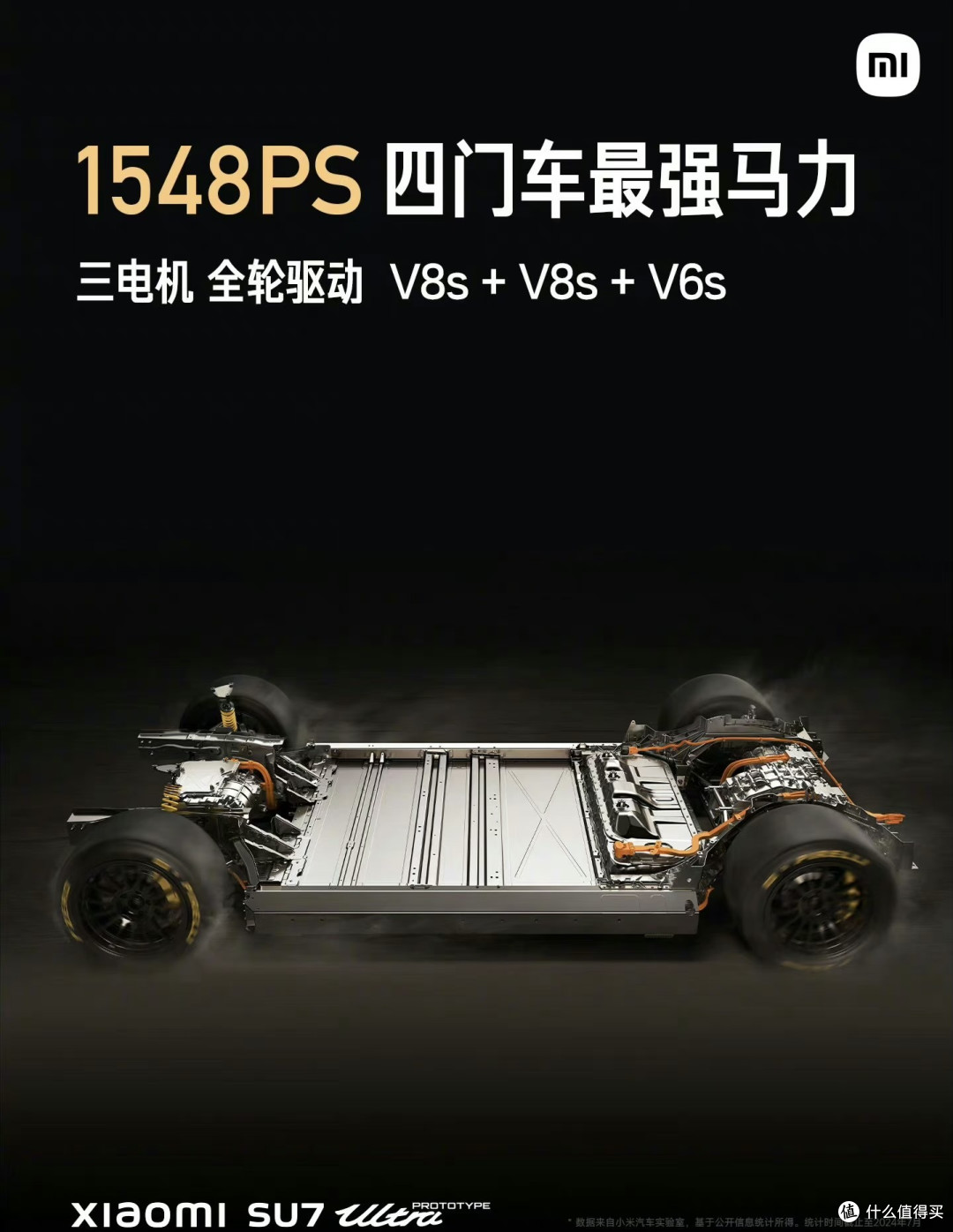 小米SU7 Ultra原型车官图发布,1.97秒!全球最速四门车,冲击纽北!