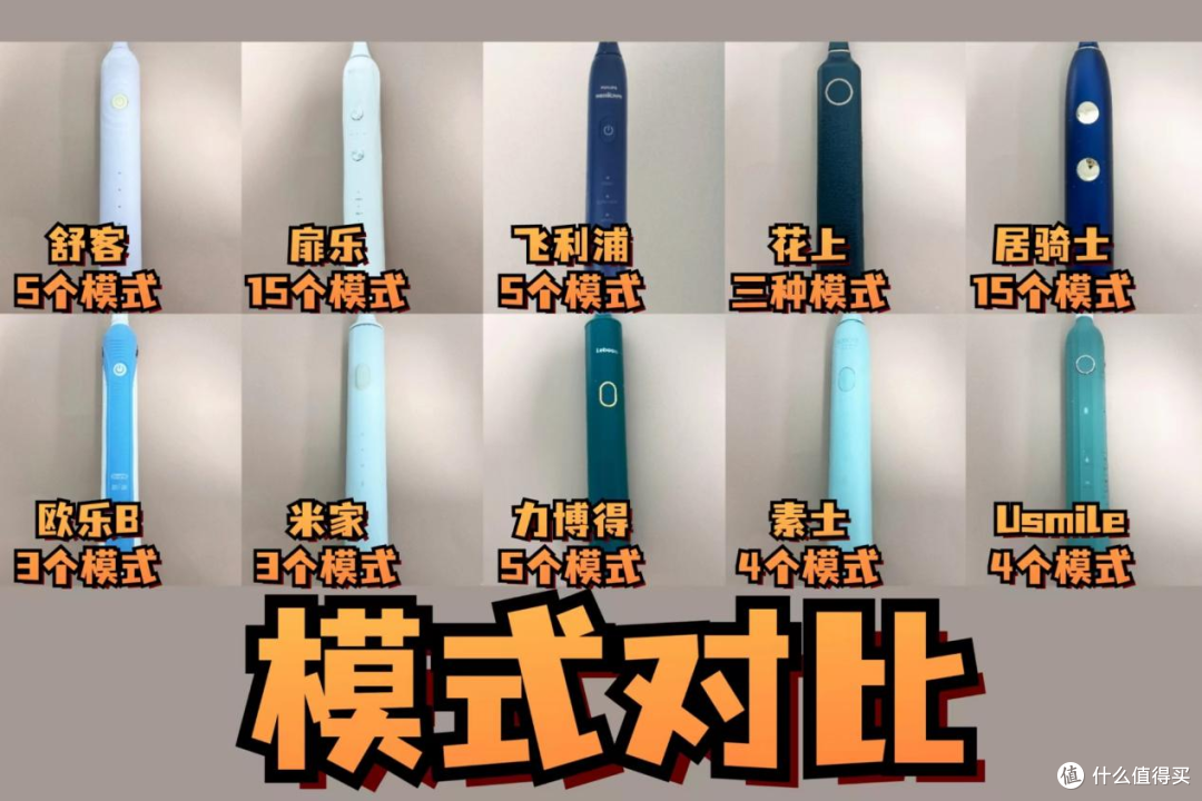 精华电动牙刷盘点!涵盖飞利浦、米家等多款大牌电动牙刷!总结超全避坑细节,新手必看电动牙刷推荐!