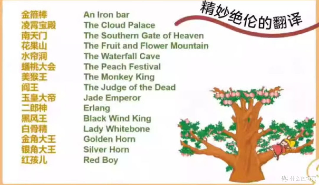 儿童英文版西游记:一边读经典,一边学英语,闭眼入的英语课外书