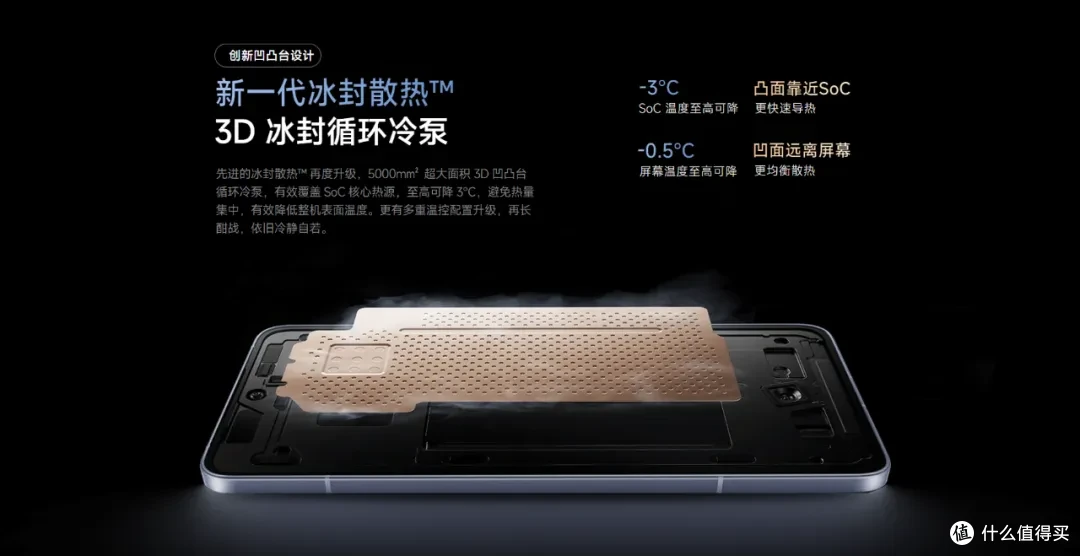 未使用　Redmi K70 至尊版 Redmi K70至尊版评测：性能优先，小米终于听劝了！ - OFweek消费电子网