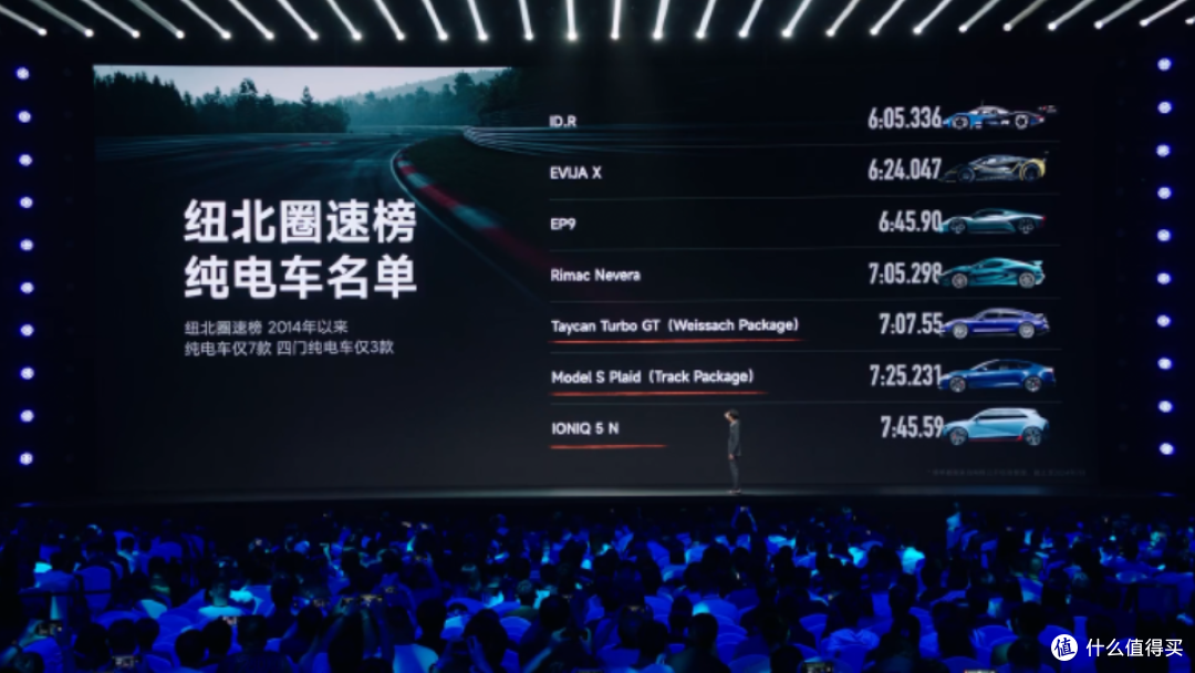 小米SU7 Ultra原型车发布:挑战纽北赛道,试水保时捷
