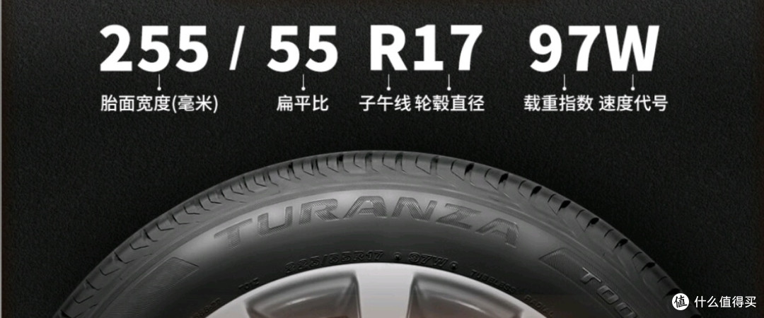 轮胎天梯表，全网最强的轮胎选购攻略，买轮胎不被坑，看这一篇就足够了，建议收藏备用
