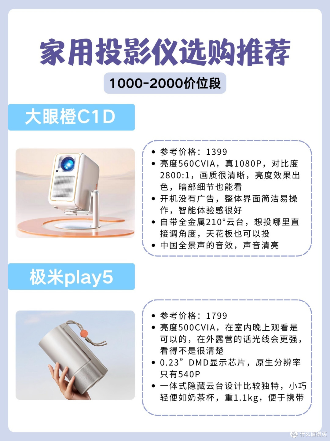 在线教你如何挑选投影仪，附推荐型号