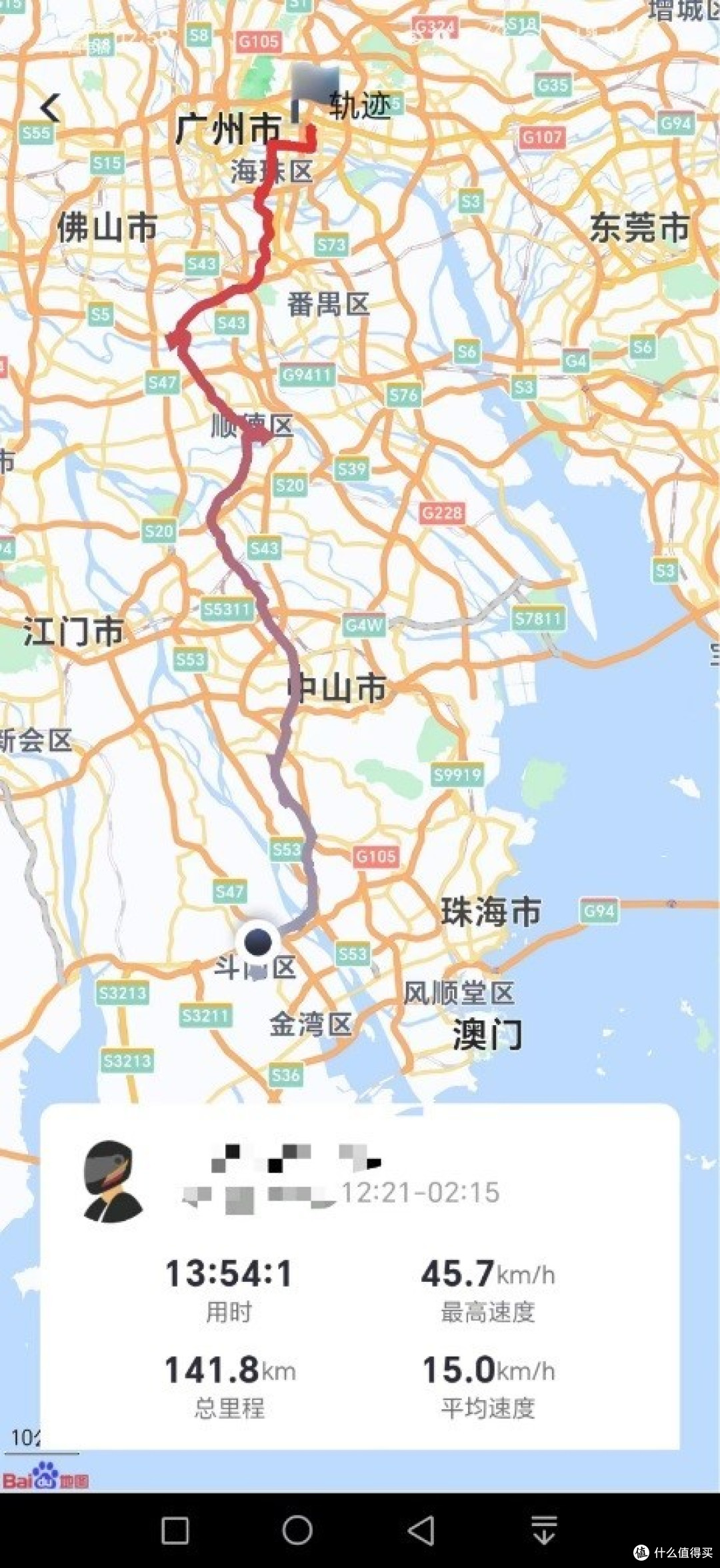 眼中无他,唯有本田UBE