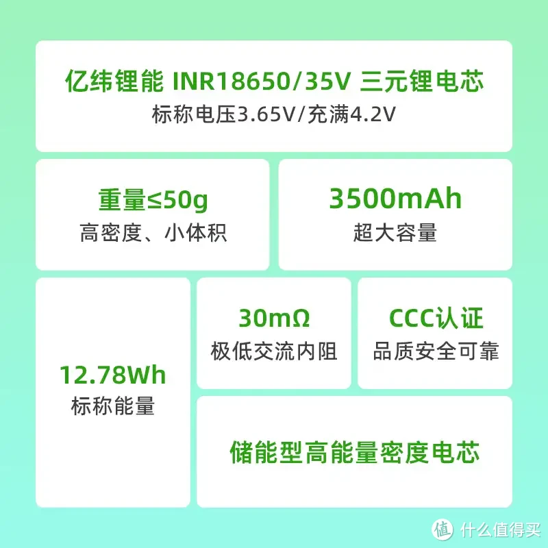 大容量18650电池——亿纬锂能 INR18650/35V锂电池试用报告