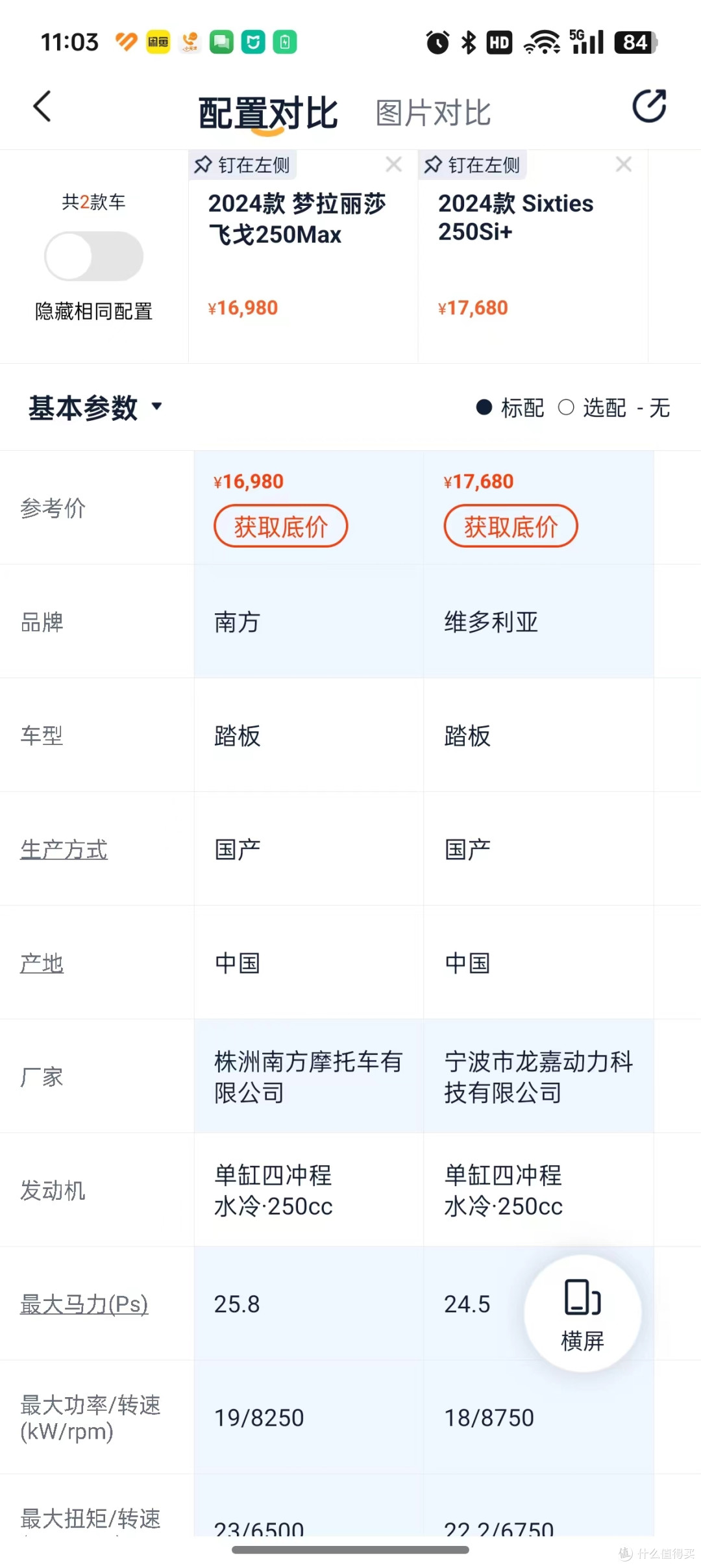 帝都通勤神器摩托踏板水冷平踏ABS TCS 行车记录仪 胎压监测