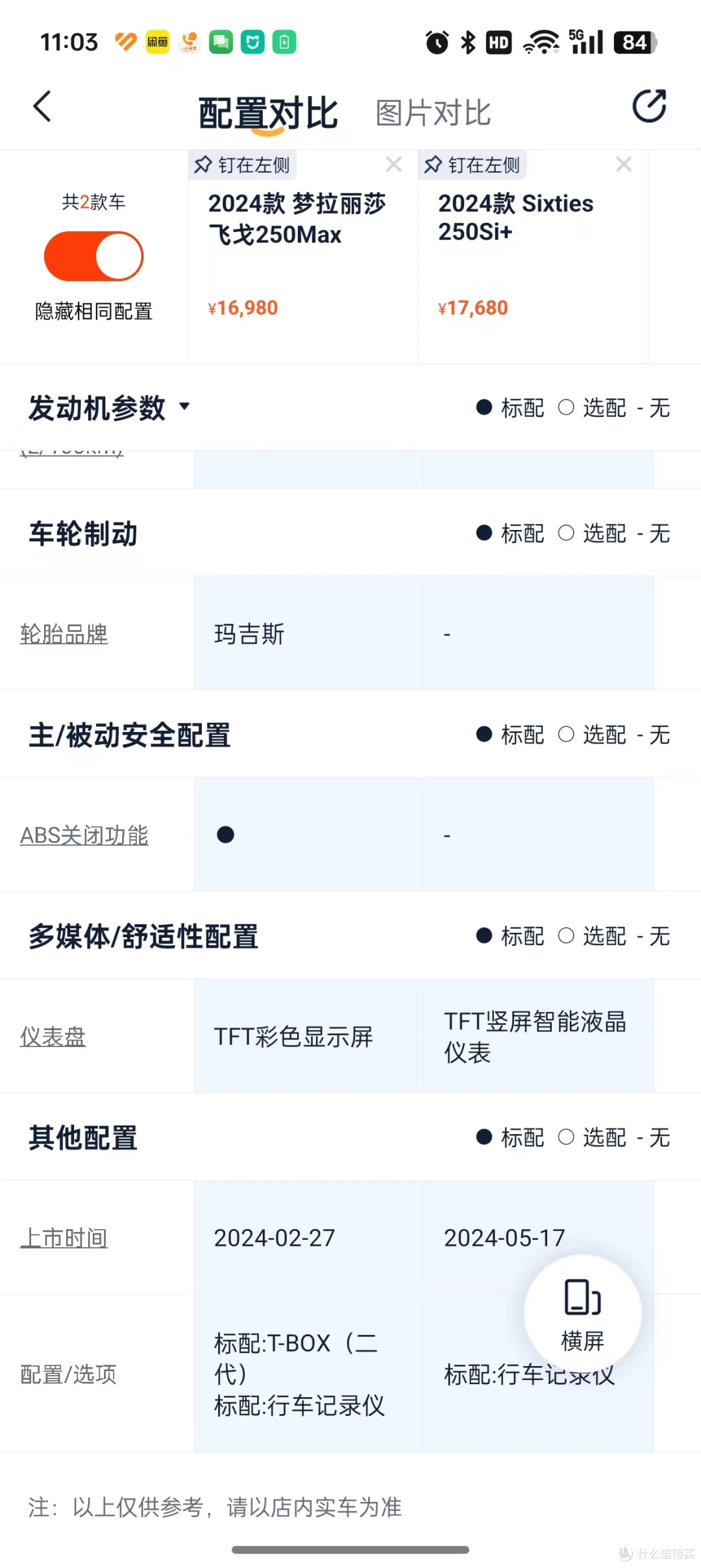 帝都通勤神器摩托踏板水冷平踏ABS TCS 行车记录仪 胎压监测