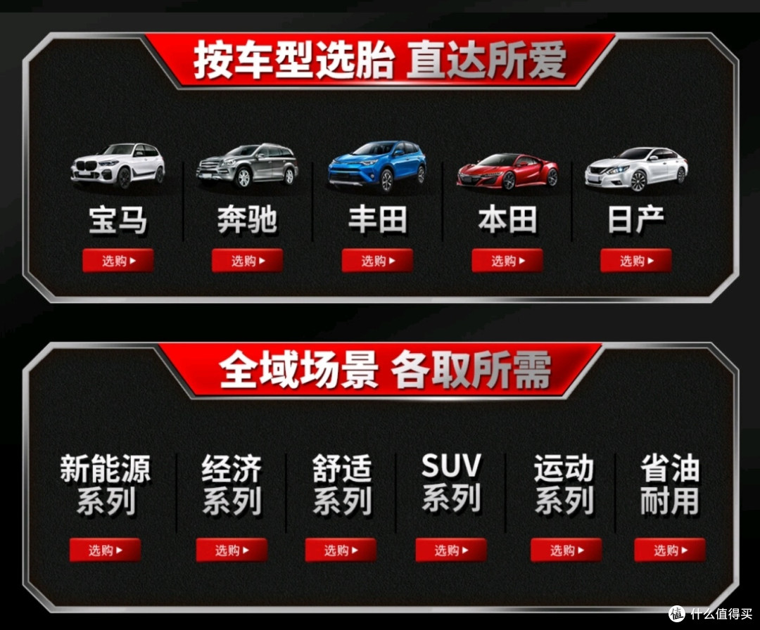 轮胎天梯表，全网最强的轮胎选购攻略，买轮胎不被坑，看这一篇就足够了，建议收藏备用