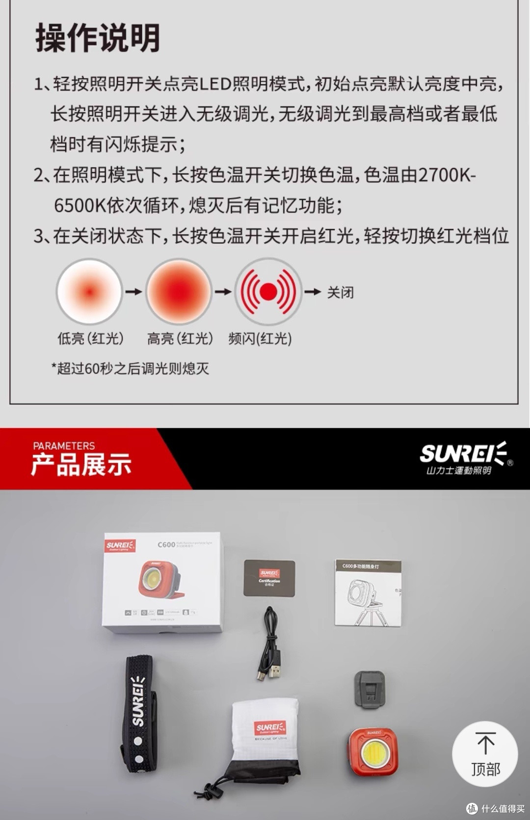 白色的小布袋子，类似于雨伞的那种防雨布，白色的，可以当小灯罩使用，
