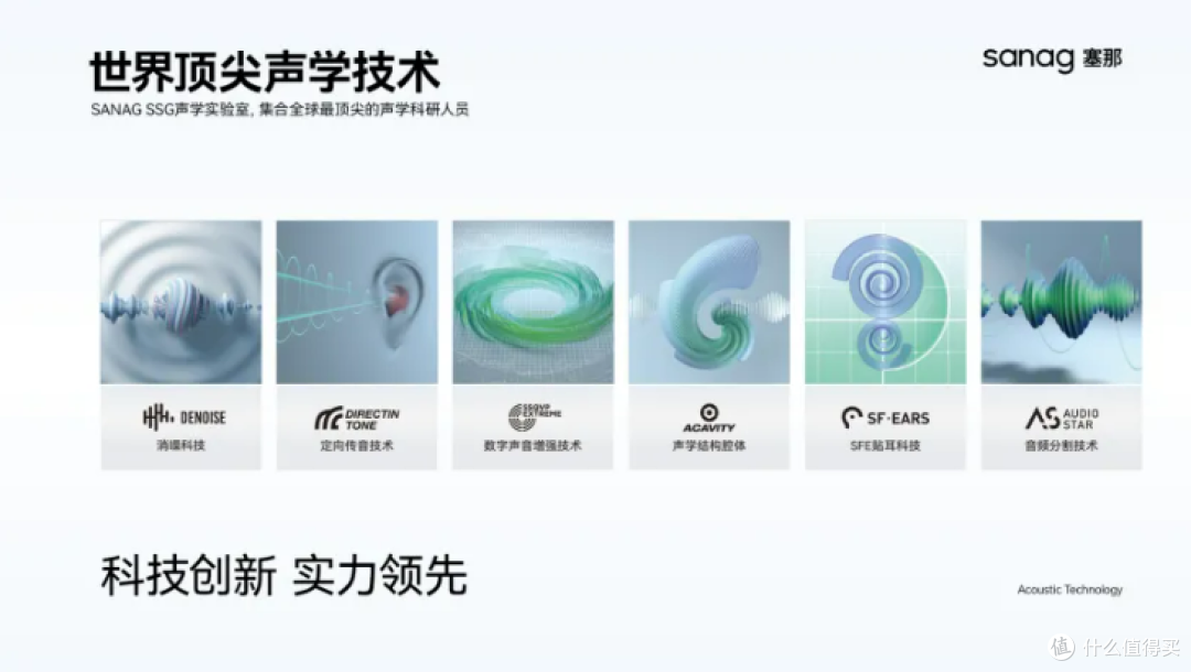 SF·EARS SFE贴耳科技舒适:为什么sanag塞那耳夹耳机如此受欢迎?