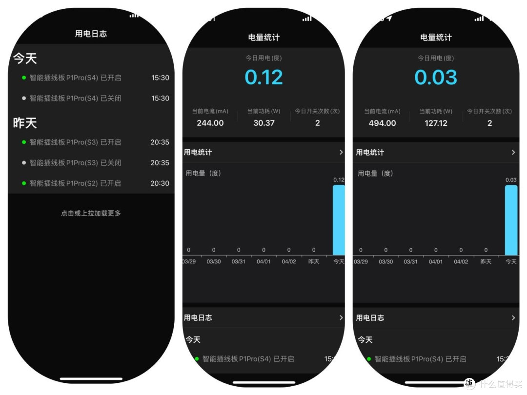 出差在外电脑蓝屏怎么办?向日葵P1pro远程重启帮你忙