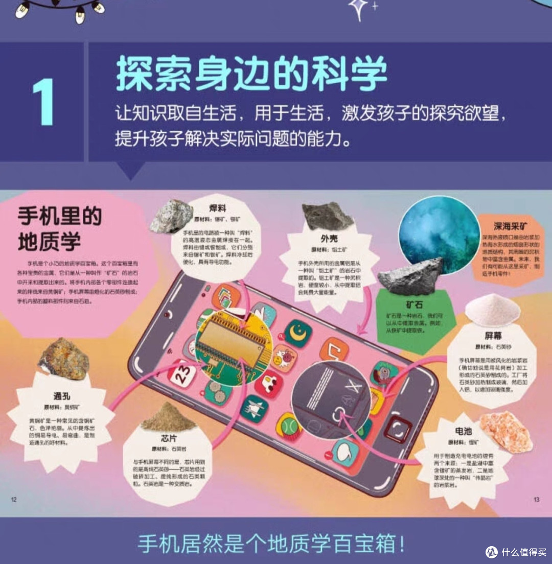 新东方科创少年来了少儿科普科学科技百科工程物理化学土木机械数学地质宇宙航天天文地理