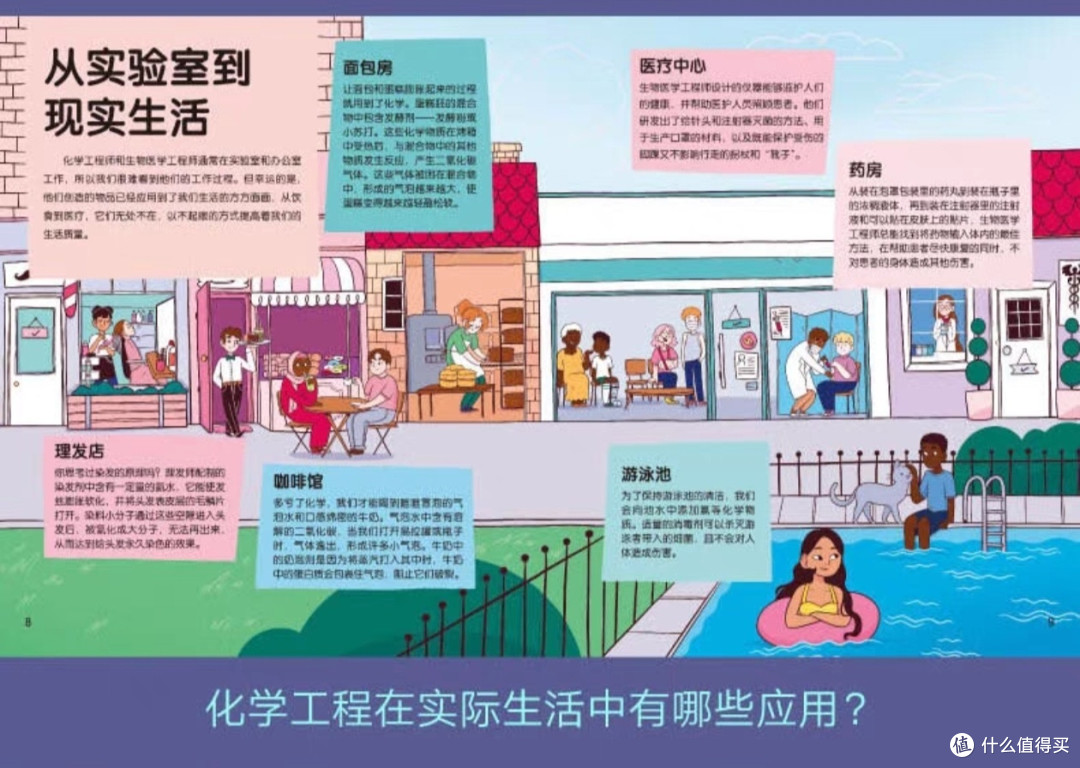 新东方科创少年来了少儿科普科学科技百科工程物理化学土木机械数学地质宇宙航天天文地理