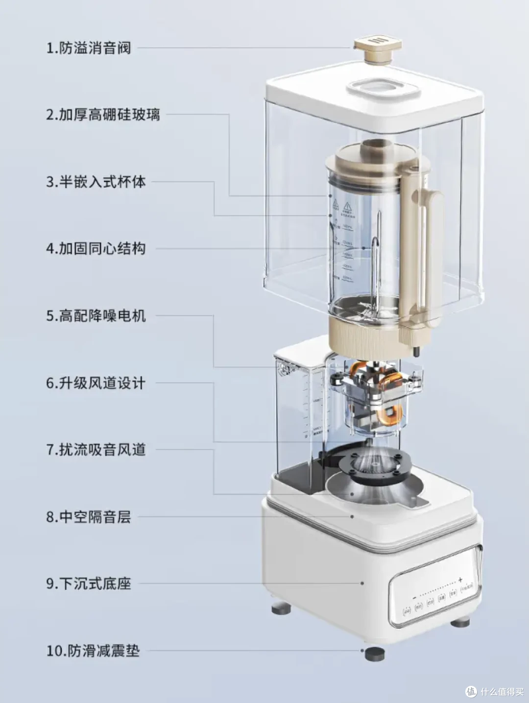 拒绝涂层拌豆浆!厨房新宠,0涂层破壁机,守护家人营养与健康!蓝宝0涂层蒸汽破壁机实测分享!