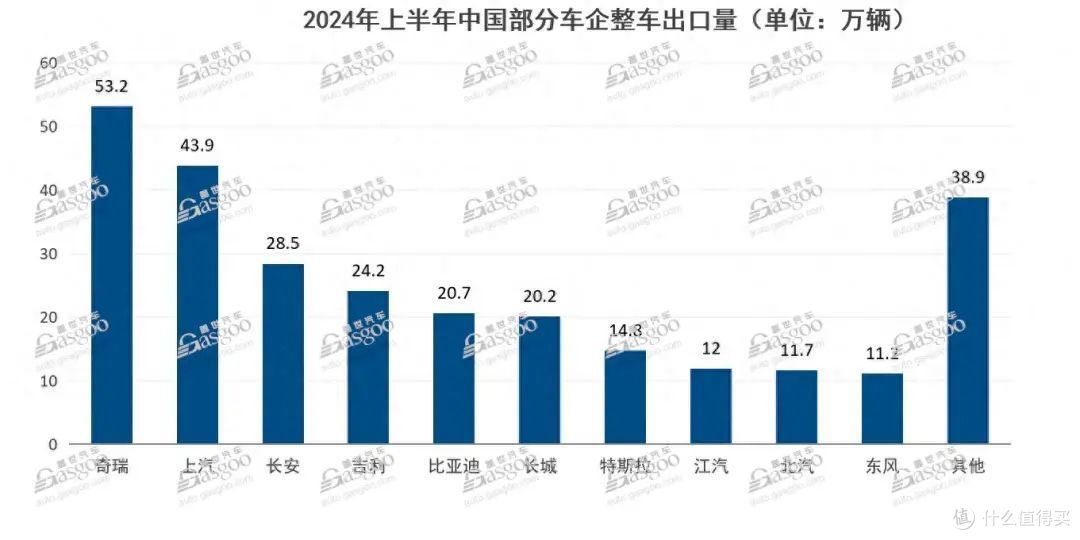 B BA要涨价?这一次中国消费者可以选择“不买账”