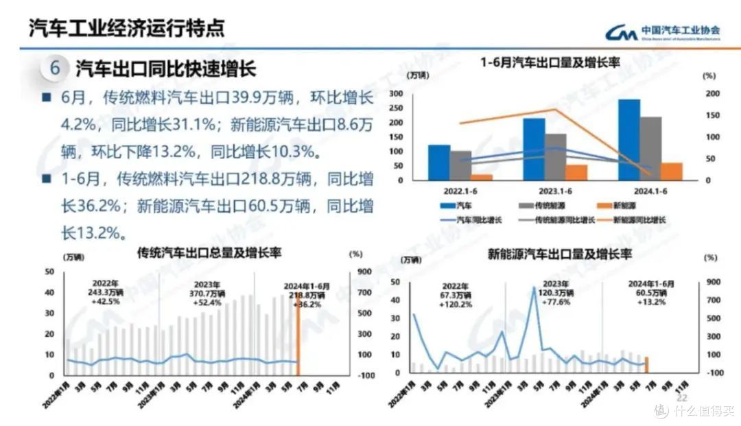 B BA要涨价?这一次中国消费者可以选择“不买账”