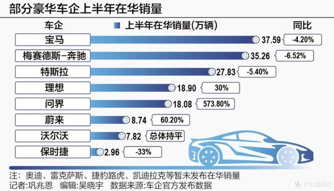 B BA要涨价?这一次中国消费者可以选择“不买账”