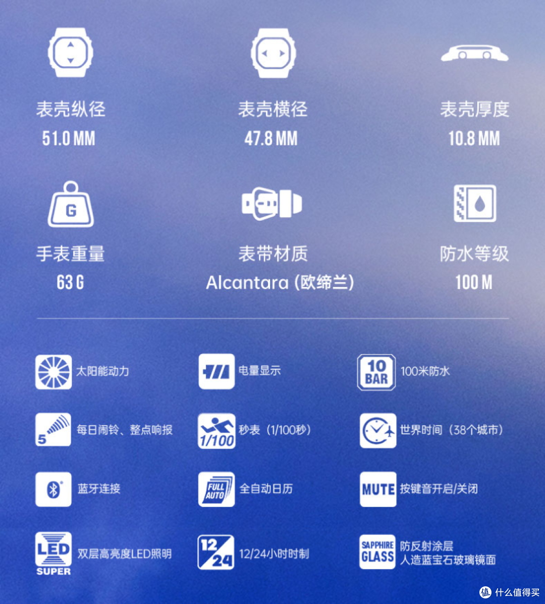 50周年系列新品又又又又售馨了？看来，还得买限量版才行啊！