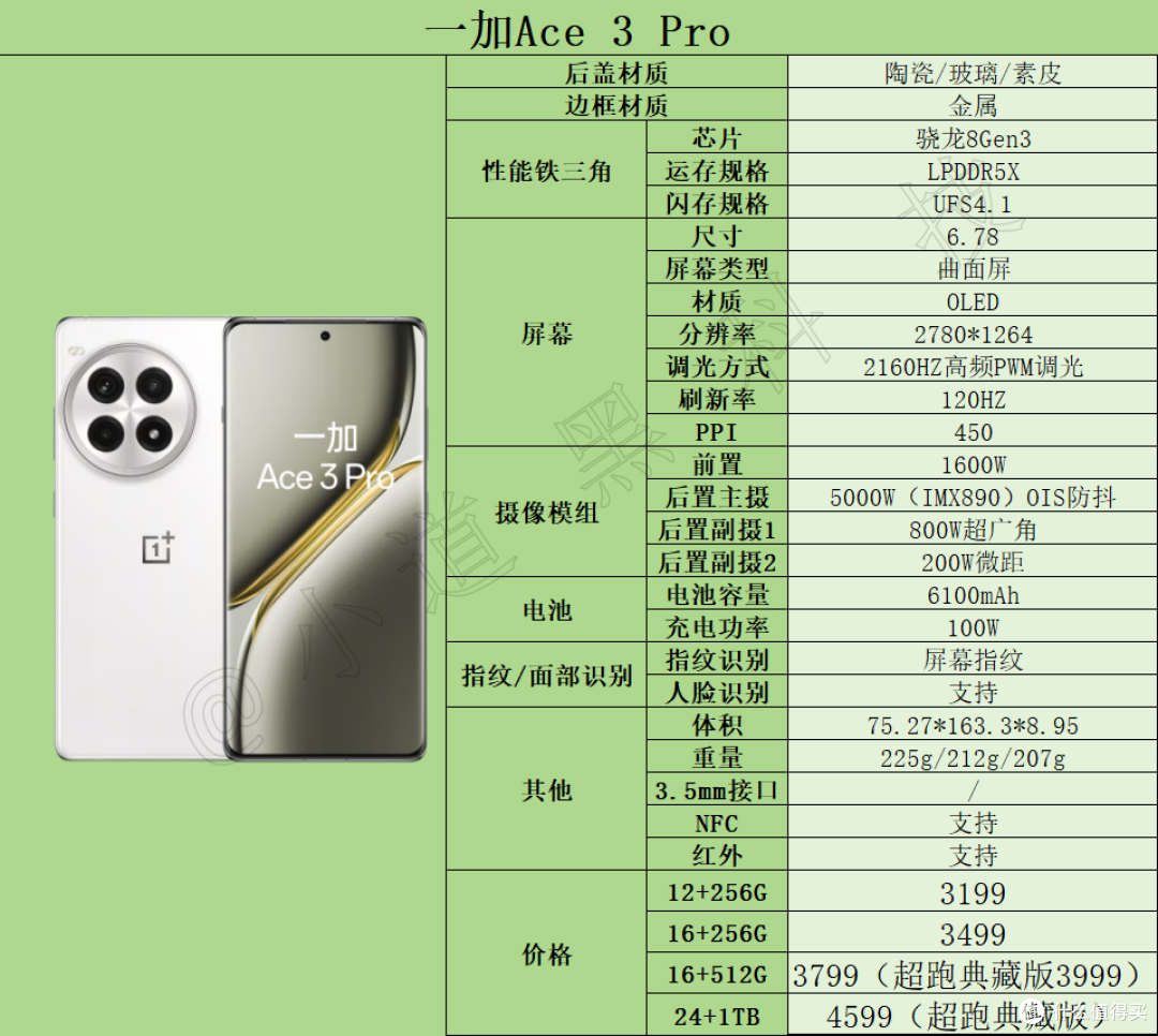 买手机别再抠搜，2024年四款最香的中端旗舰手机，几乎“零差评”