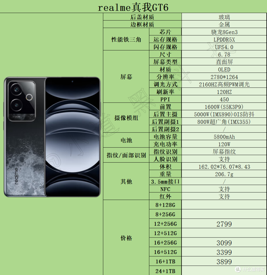 买手机别再抠搜，2024年四款最香的中端旗舰手机，几乎“零差评”