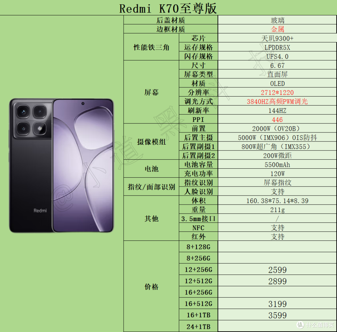 买手机别再抠搜，2024年四款最香的中端旗舰手机，几乎“零差评”