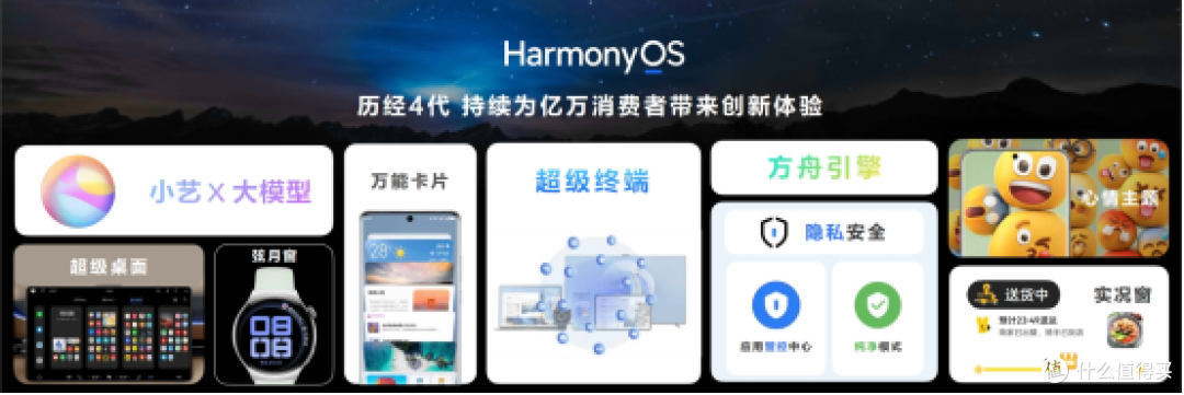 十天综艺挑战见证鸿蒙全场景生态实力