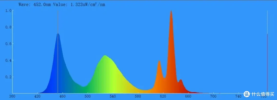 【川升CS32X】32英寸直屏4K显示器评测，高性价比的32寸4k显示器推荐，千元价位的32英寸显示器推荐