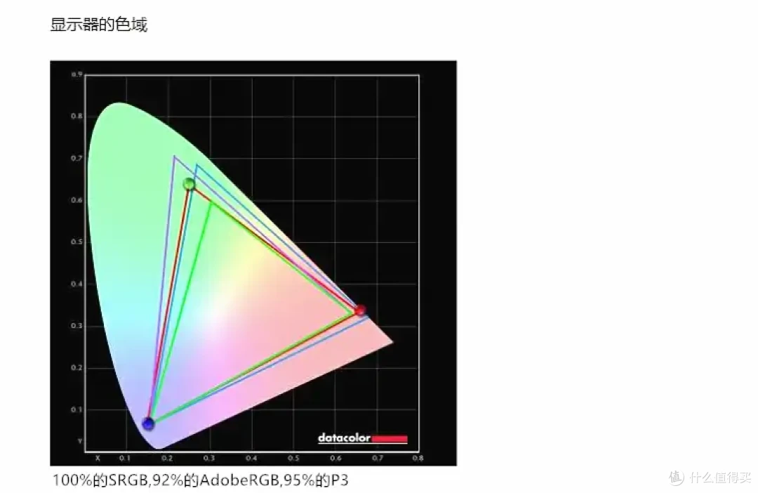 【川升CS32X】32英寸直屏4K显示器评测，高性价比的32寸4k显示器推荐，千元价位的32英寸显示器推荐