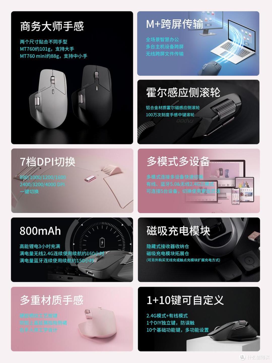 跨屏传输,办公更高效!雷柏MT760&760mini无线多模人体工学鼠标体验