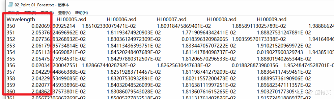 Python提取文本文件（.txt）中的所需数据的方法