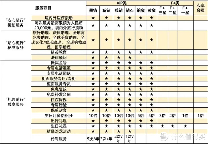 预定利率2.5%要来了？你的养老金要缩水