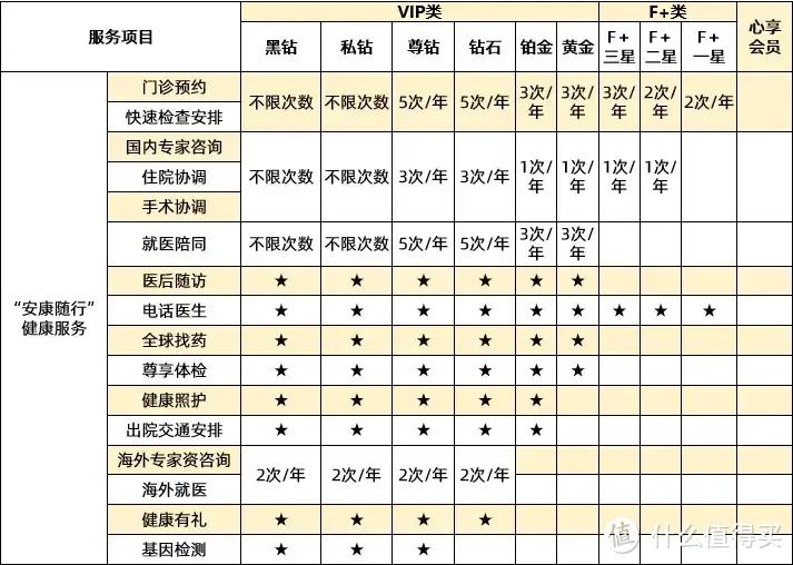 预定利率2.5%要来了？你的养老金要缩水