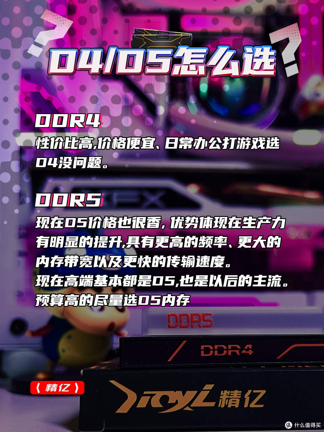 【详细解析】DDR4和DDR5内存条有什么区别?如何选购指南