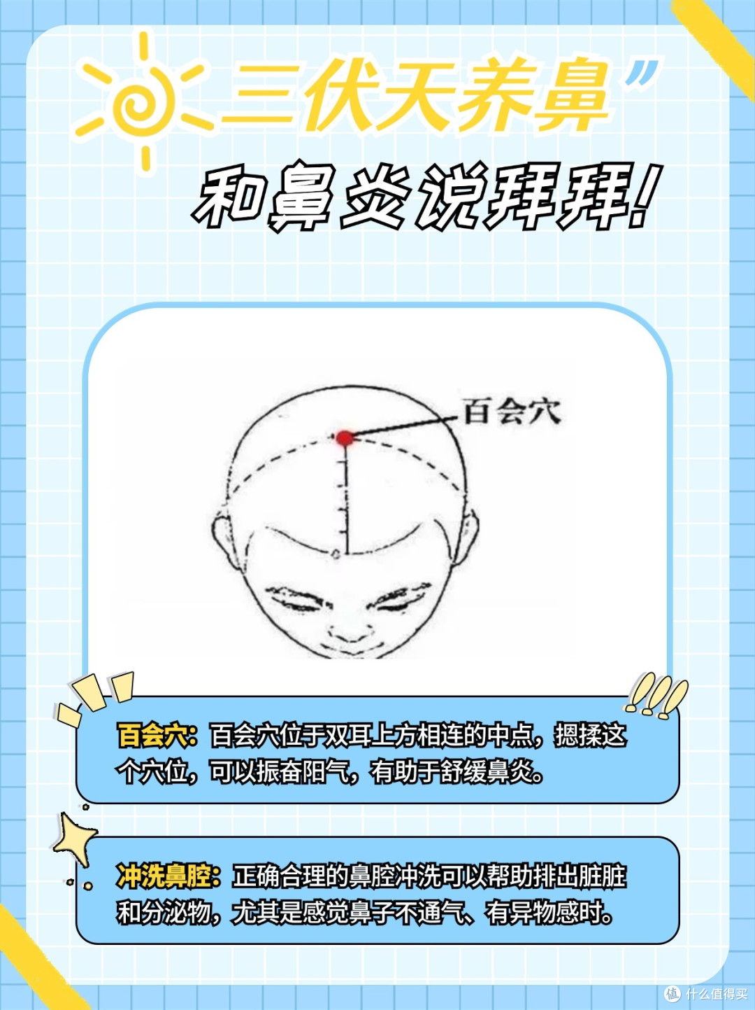 鼻炎不要错过三伏天，真的管用！