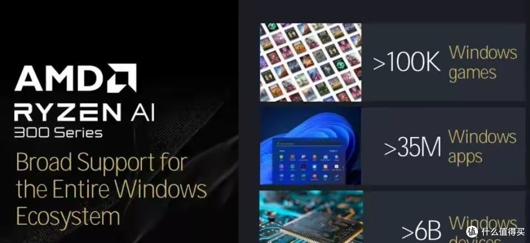 AMD 举办 2024 技术日活动，锐龙 9000 系列超频新特性大揭秘！