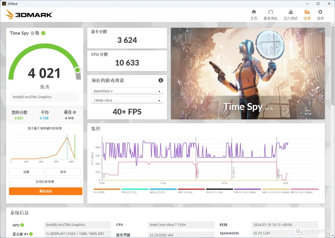 带PCIe4.0x8显卡插槽的迷你主机,零刻 GTi14 ULTRA 开箱实测