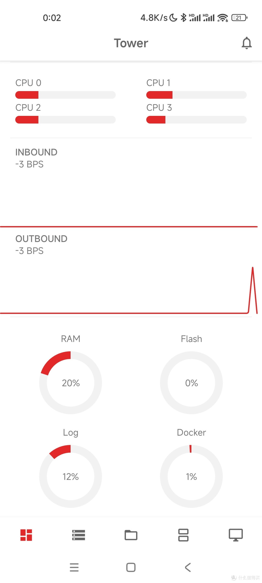 管理unraid的手机app,有一个好看又好用的吗