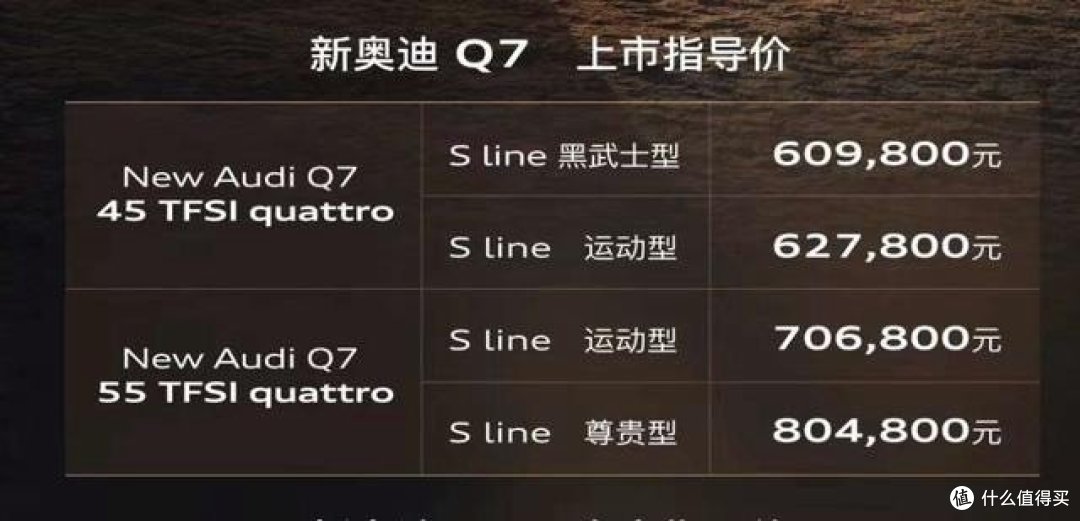 新款奥迪Q7正式上市,售价60.98万-80.48万元