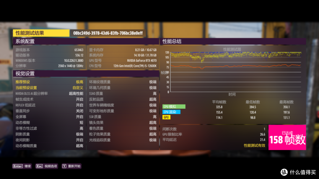 打死不装ITX,结果又入坑了!8K预算搞定12600K+4070+闪鳞L300打造8.5L桌面立式小钢炮