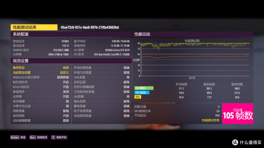 打死不装ITX,结果又入坑了!8K预算搞定12600K+4070+闪鳞L300打造8.5L桌面立式小钢炮