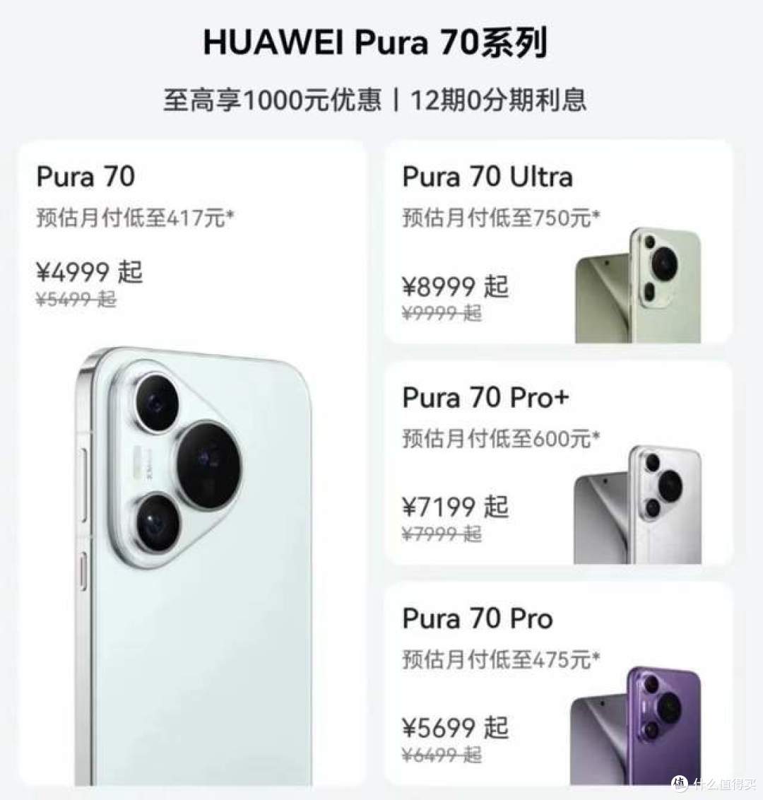 华为Pura70最高降1000元，史上最低价，苹果压力山大
