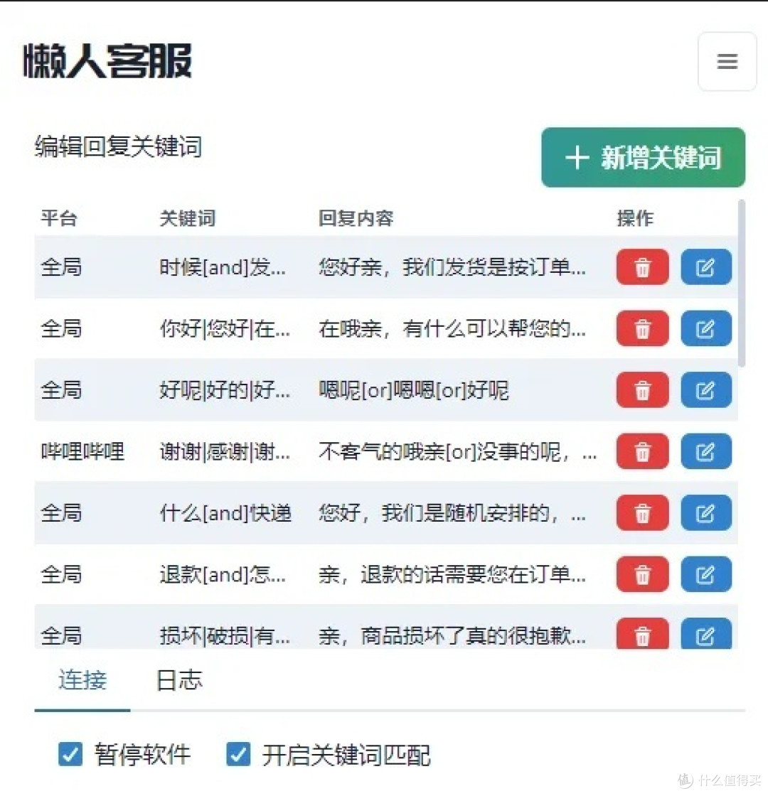 粉丝开源,yyds!如何打造个人品牌?