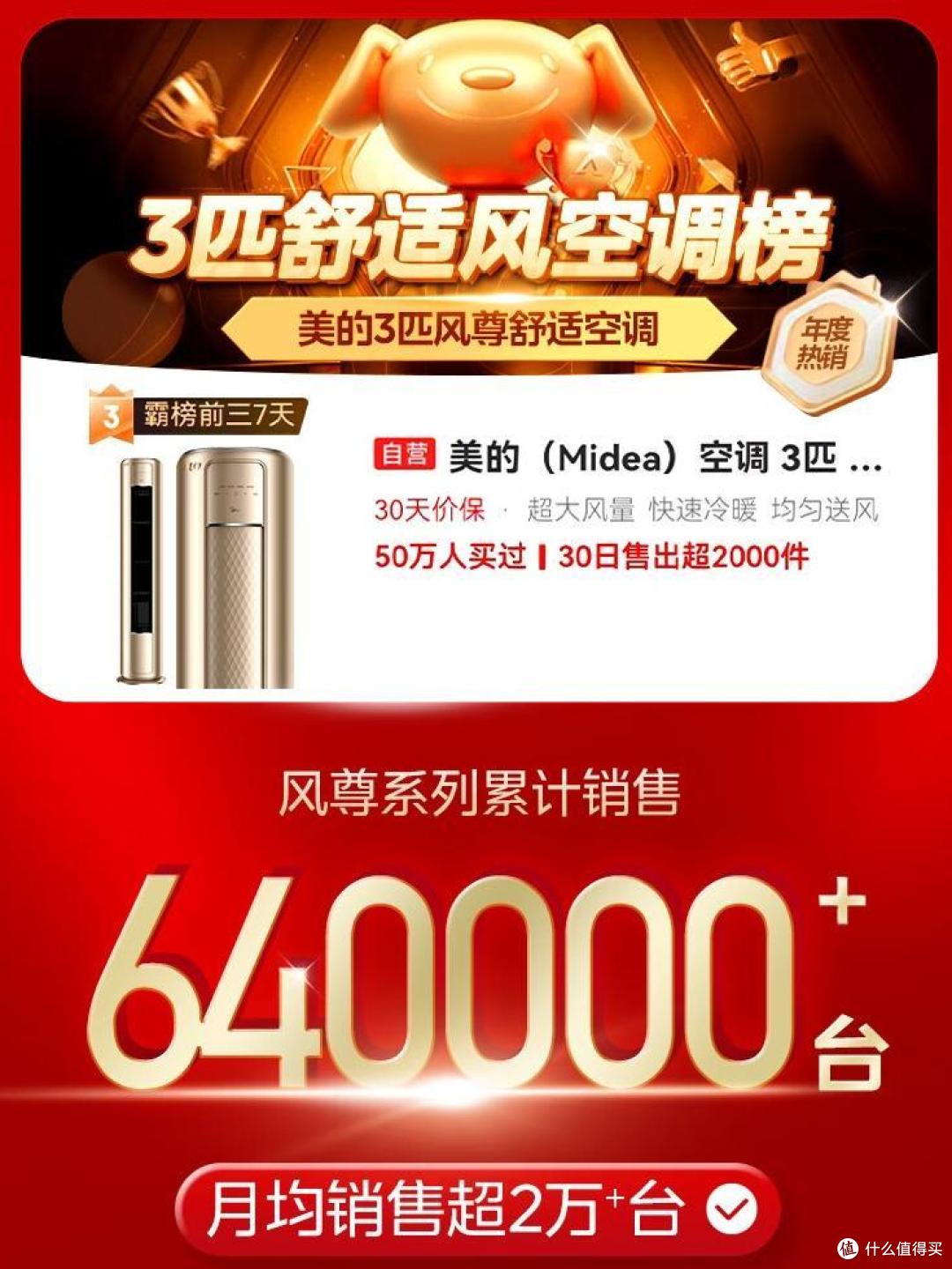 美的空调3匹哪个系列好?2024最建议买这三款:性价比高,口碑公认!